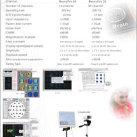 Digital EEG Machine 24 Channal Model: Neuropro 24 EMG (MDXUSA)