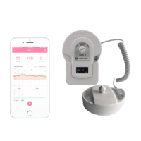 Fetal Meternal Monitor with Single Probe Model: eFM-60 Luckcome (China)