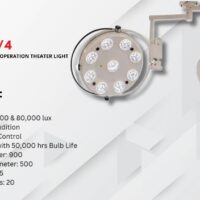 O.T Light LED Dual Head Model: LXR-CLD 9/4 Luxter (China)